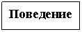 Управление мотивацией персонала (на материалах ООО "Нижпласт")
