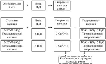 http://www.aac-plant.ru/pic/articles/2.gif