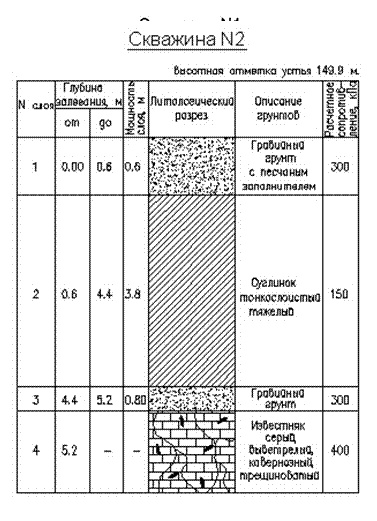 Проект гостиницы