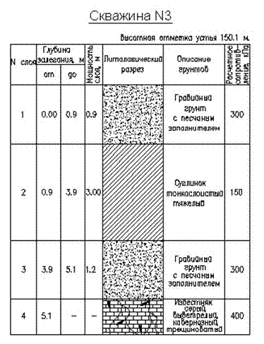 Проект гостиницы
