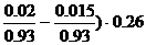 Проект гостиницы