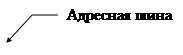 Выноска 3 (без границы): Адресная шина
