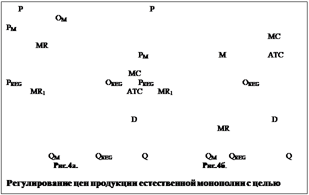 :       P						 P								 OM										                                    PM					     																		 MC		   MR																       PM				M		 ATC																		  MC					&#13;&#10;PREG			              OREG	       PREG				OREG	           MR1			             ATC	     MR1																									               		                                       D						   D								           MR													                                                                                                                  &#13;&#10;&#13;&#10;                     QM	         QREG                 Q			     QM	     QREG	          Q                .4.		                                       .4.&#13;&#10;       &#13;&#10; &#13;&#10;