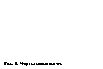 Подпись: Рис. 1. Черты монополии.