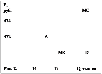 : , &#13;&#10;.					         MC						      474																		      472			A																			MR		D												    . 2.		 14	        15                Q, . .&#13;&#10;