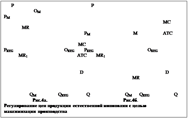 :       P						 P								 OM										                                    PM					     																		 MC		   MR																       PM				M		 ATC																		  MC					&#13;&#10;PREG			              OREG	       PREG				OREG	           MR1			             ATC	     MR1																									               		                                       D						   D								           MR													                                                                                                                  &#13;&#10;&#13;&#10;                     QM	         QREG                 Q			     QM	     QREG	          Q                .4.		                                       .4.&#13;&#10;       &#13;&#10; &#13;&#10;