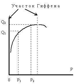 Доклад: Несколько слов о 