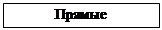 Подпись: Прямые
