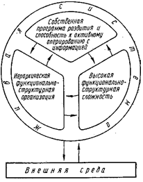 Подпись: