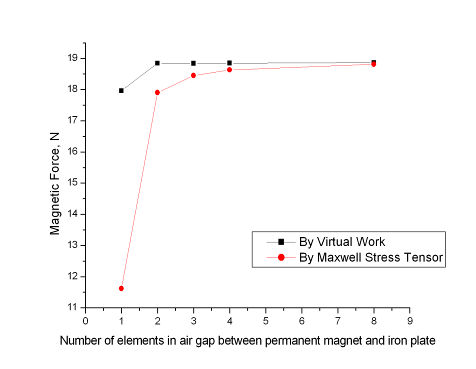 Graph8.BMP