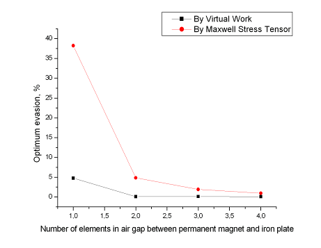 Graph10.BMP