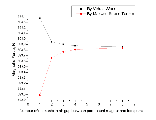 Graph5.BMP