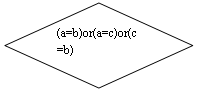 -: : (a=b)or(a=c)or(c=b)