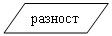 Блок-схема: данные: разност