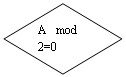 -: : A   mod     2=0        