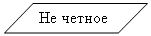 Блок-схема: данные: Не четное