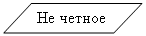 Блок-схема: данные: Не четное