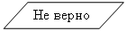 Блок-схема: данные: Не верно