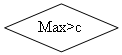Блок-схема: решение: Max>c