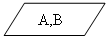 Блок-схема: данные: A,B