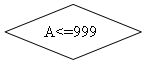 -: : A&lt;=999