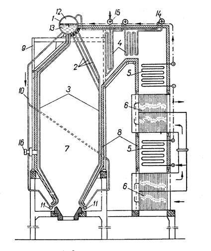 Курсовая работа: Расчет котла