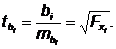 Множественная регрессия и корреляция