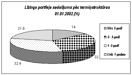 Курсовая: Kredоts Курсовая: Kredоts