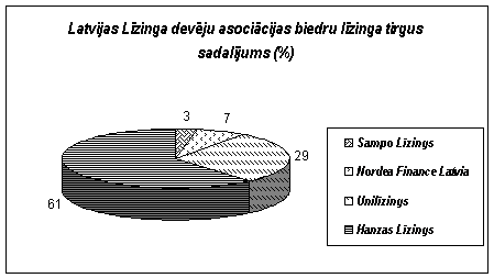 Курсовая: Kredоts Курсовая: Kredоts