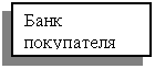 Подпись: Банк покупателя