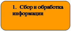 Скругленный прямоугольник: 1.	Сбор и обработка&#13;&#10;информации&#13;&#10;