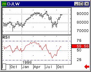 : Forex.   ,    