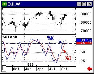 : Forex.   ,    