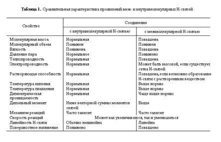 Описание: D:\Downloads\Табличка.bmp