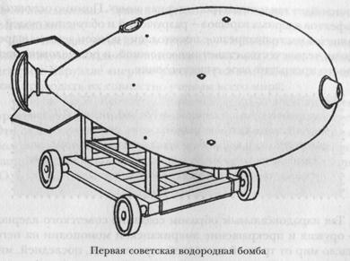 Доклад: Курчатов И.В. Доклад: Курчатов И.В.