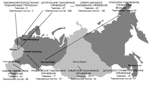 Реферат: Таможенное право Российской Федерации