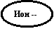 Овал: Ион --