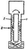 http://along-drive.narod.ru/apparat/evapor/construc.files/image002.jpg