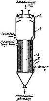 http://along-drive.narod.ru/apparat/evapor/construc.files/image003.jpg