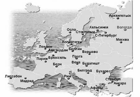 �������: ����������� ������� 